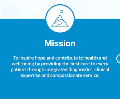 Imperial Private Healthcare